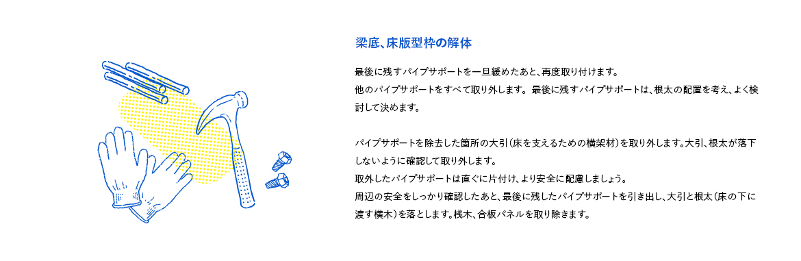 梁底、床版型枠の解体